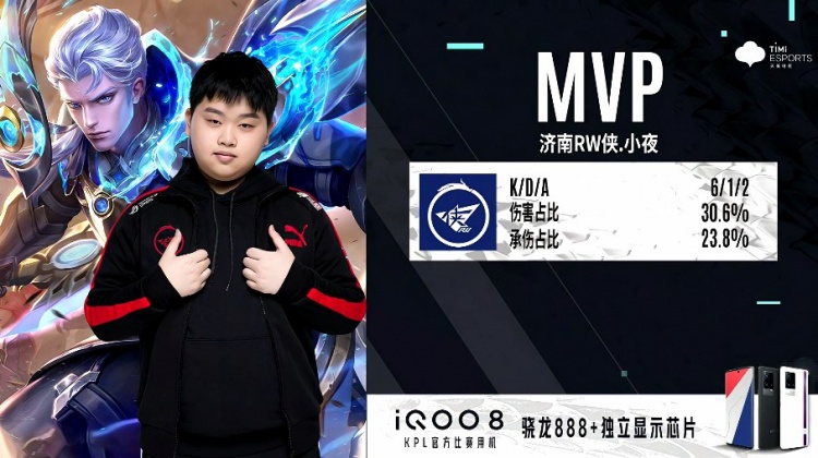 行为转化 行为转化